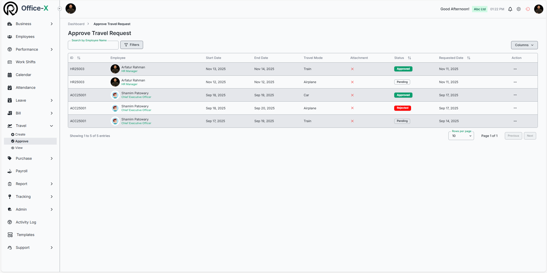 Travel & Purchase Requests